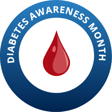 fibronostics diabetes awareness month