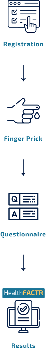 liverfast workflow